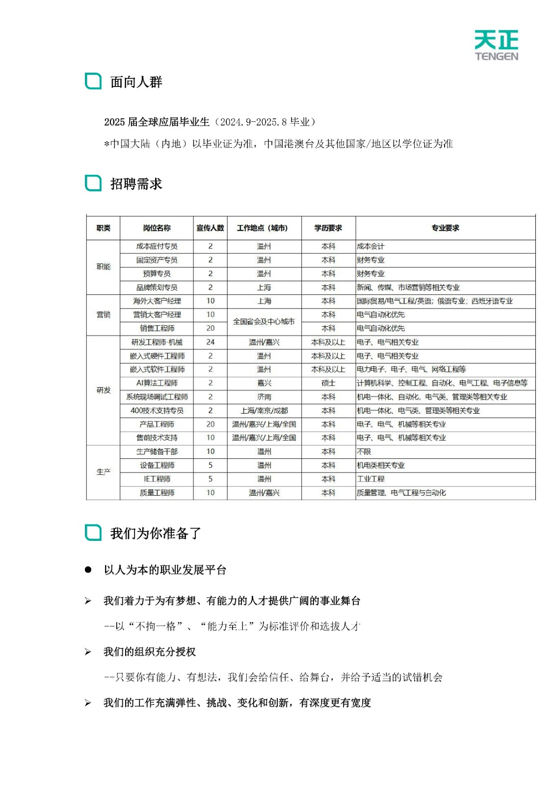 天正电气2025届校园招聘简章(1)_01.jpg