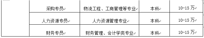 安表格4.png